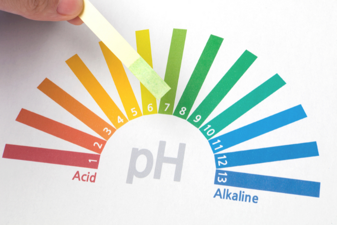 Le pH de votre peau est-il déséquilibré ?